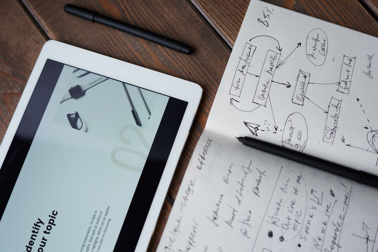 about-us Digital and handwritten brainstorming tools on a wooden desk, ideal for business and study contexts.